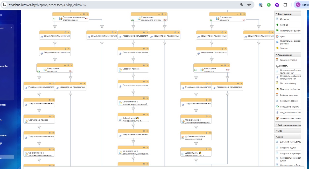 Бизнес-процесс согласования отпуска в Битрикс24 с несколькими этапами утверждения
