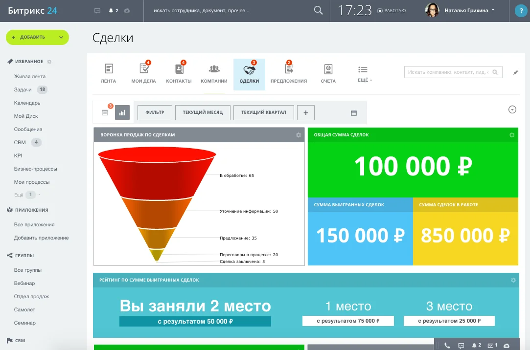 crm-report