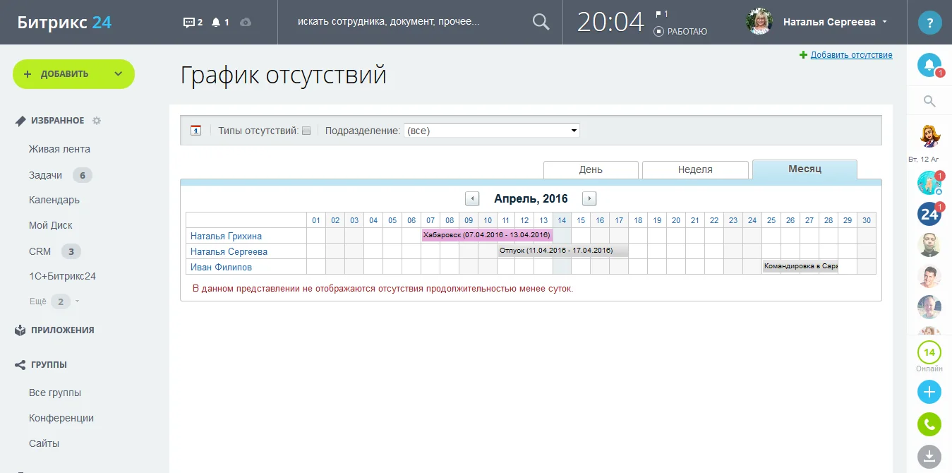 grafik