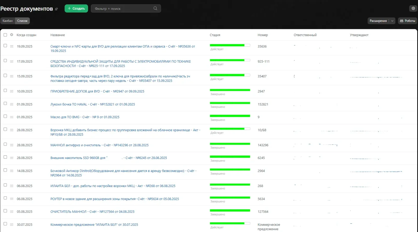 Бизнес-процесс «Согласование документов»