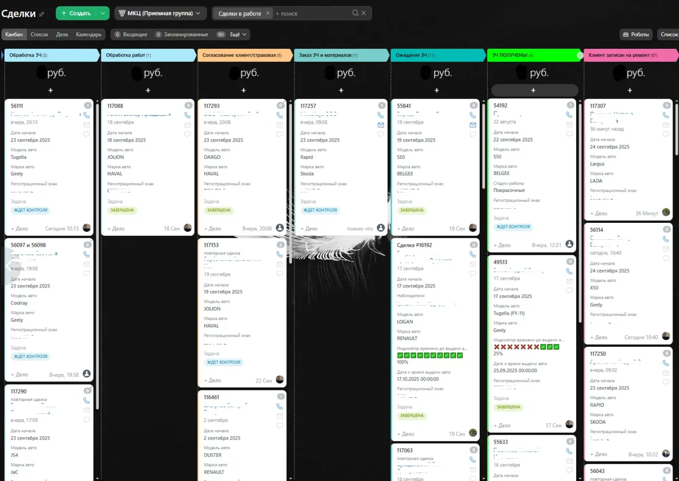 Интерфейс CRM и воронки продаж в Битрикс24
