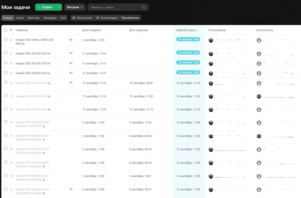 Интерфейс таск-менеджмента в Битрикс24