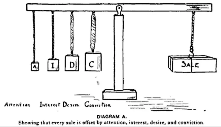 funnel_1