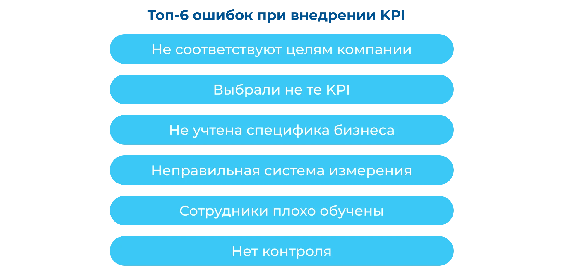 kpi_1