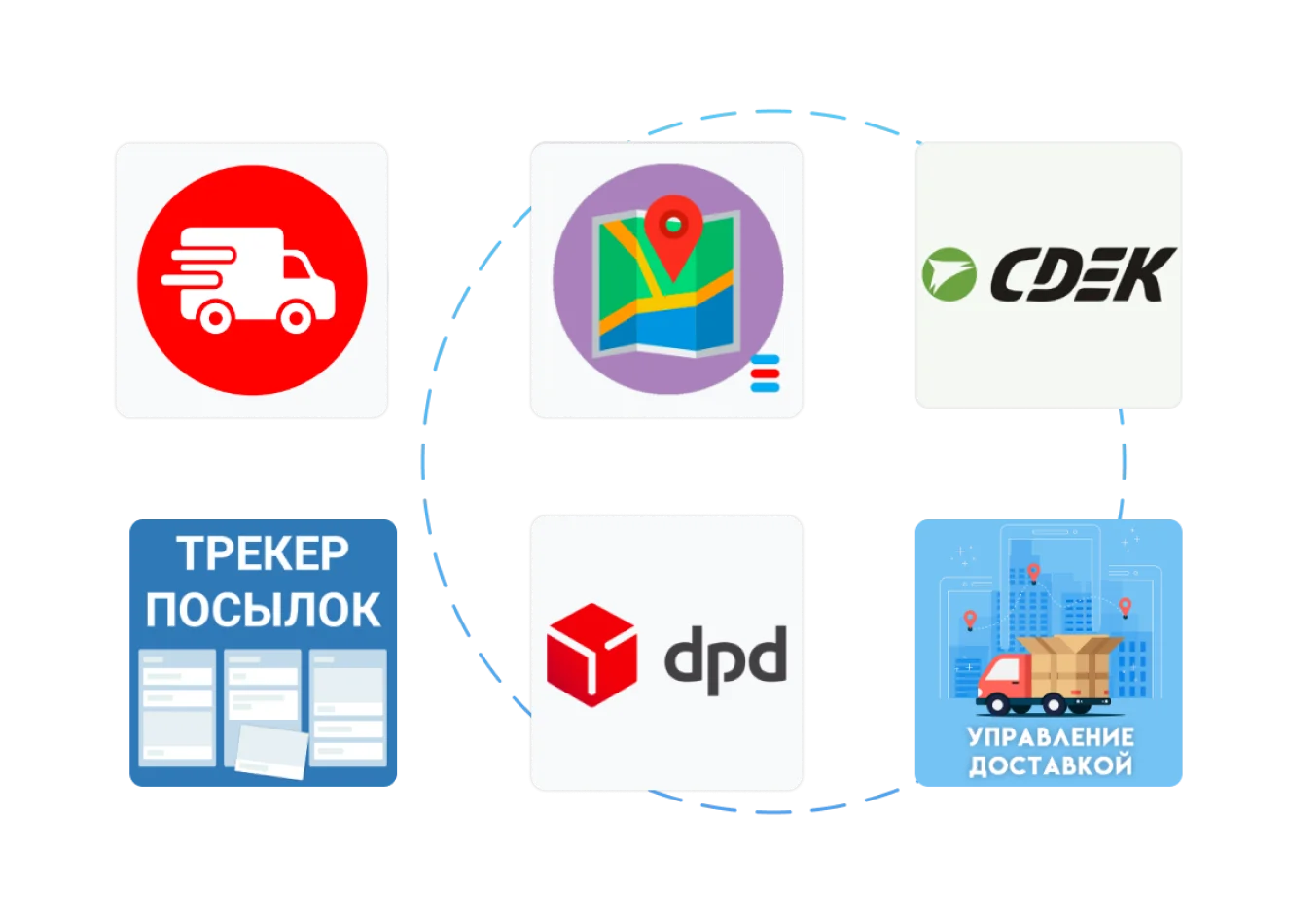 Оформление доставки