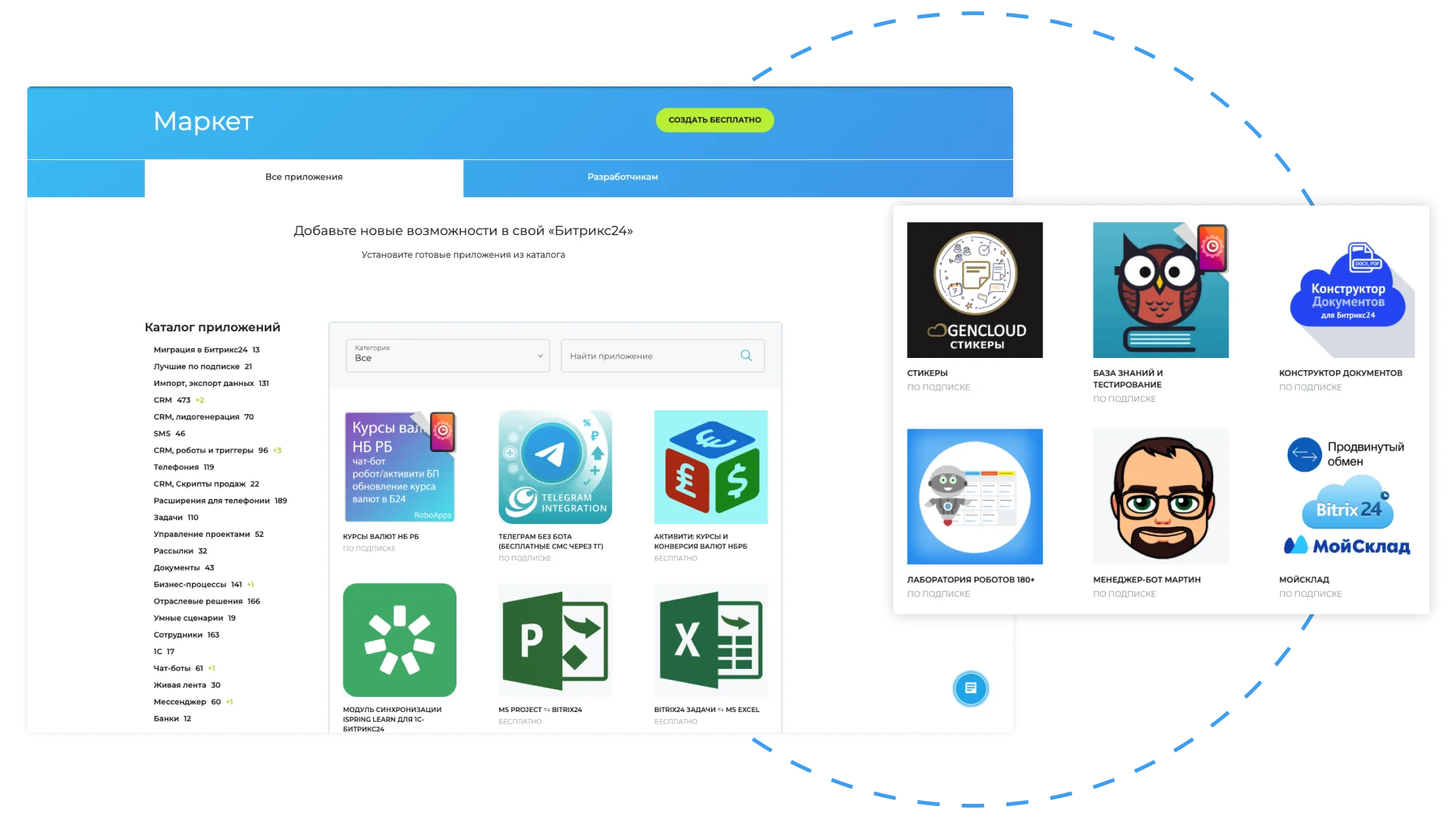 Интеграции в Bitrix24