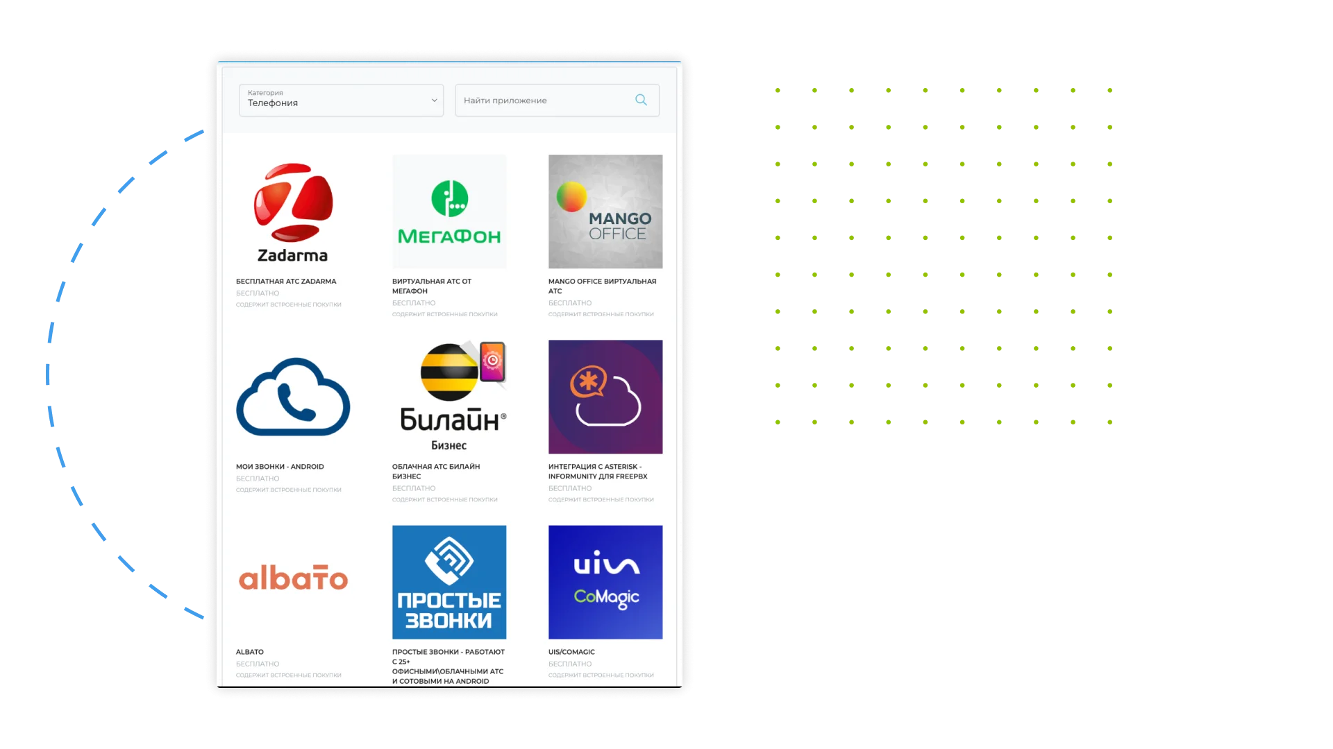Подключении телефонии