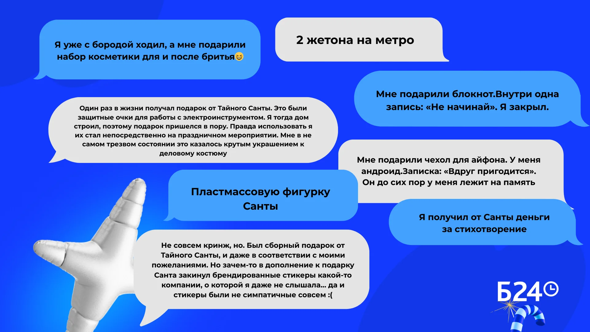 Кринжевые подарки от Тайного Санты в офисе