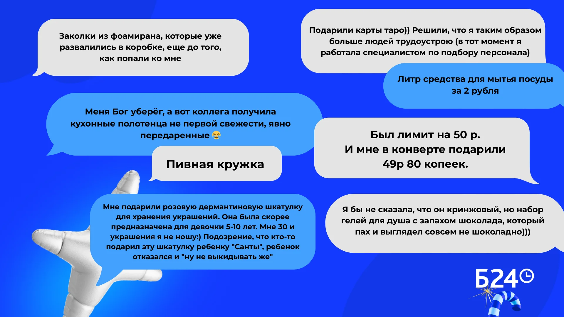 Странные и смешные подарки Тайного Санты — результаты опроса