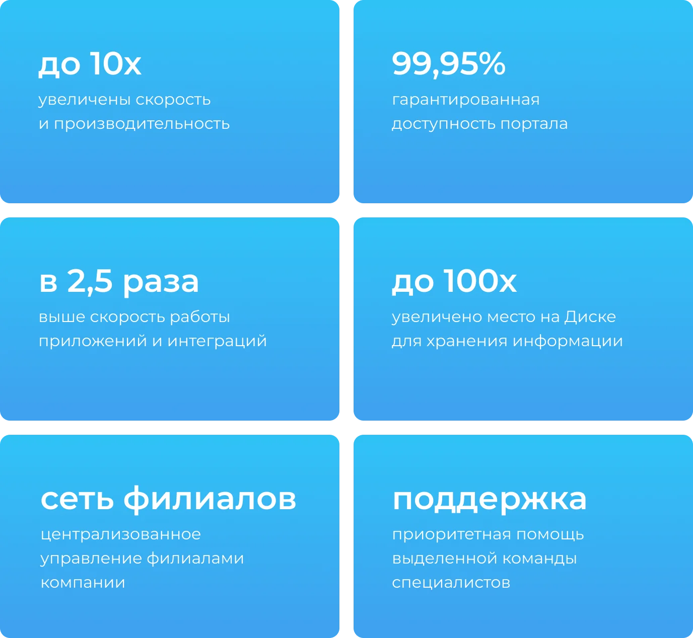 cloud-enterprise-1-m