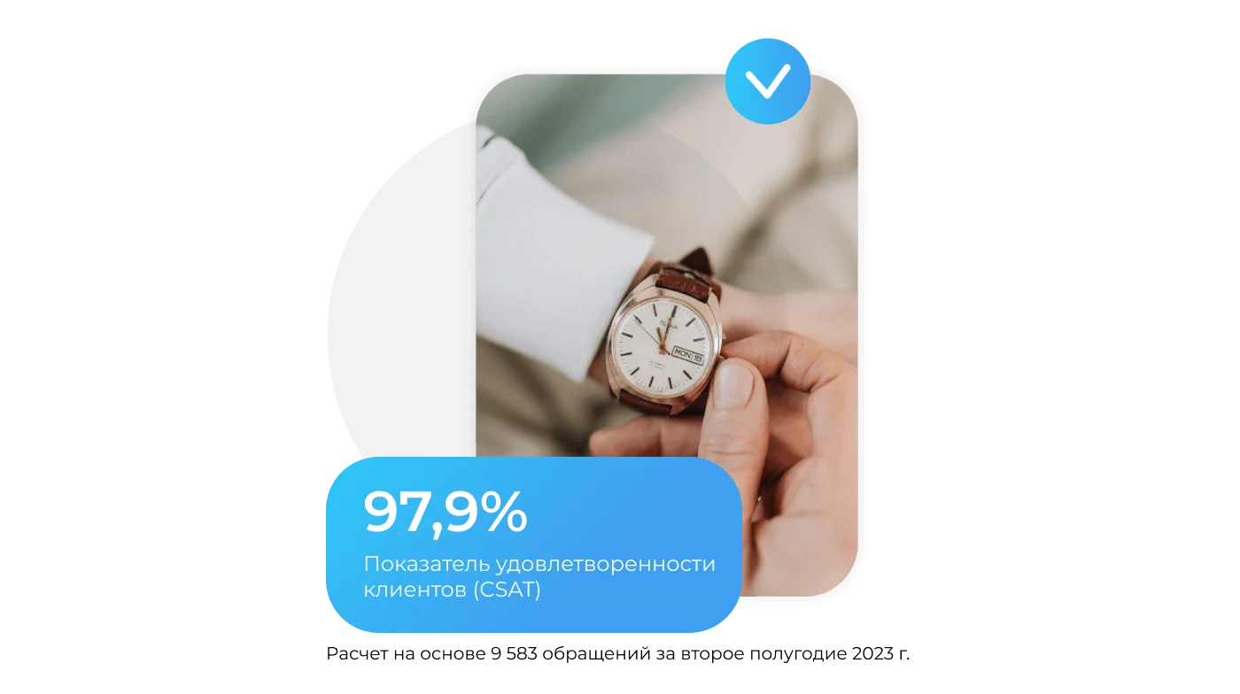 Приоритетная поддержка