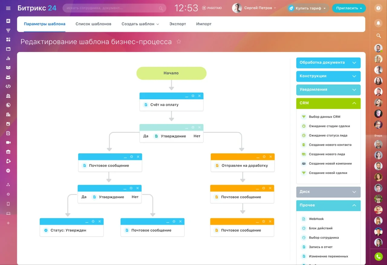 Сквозная автоматизация