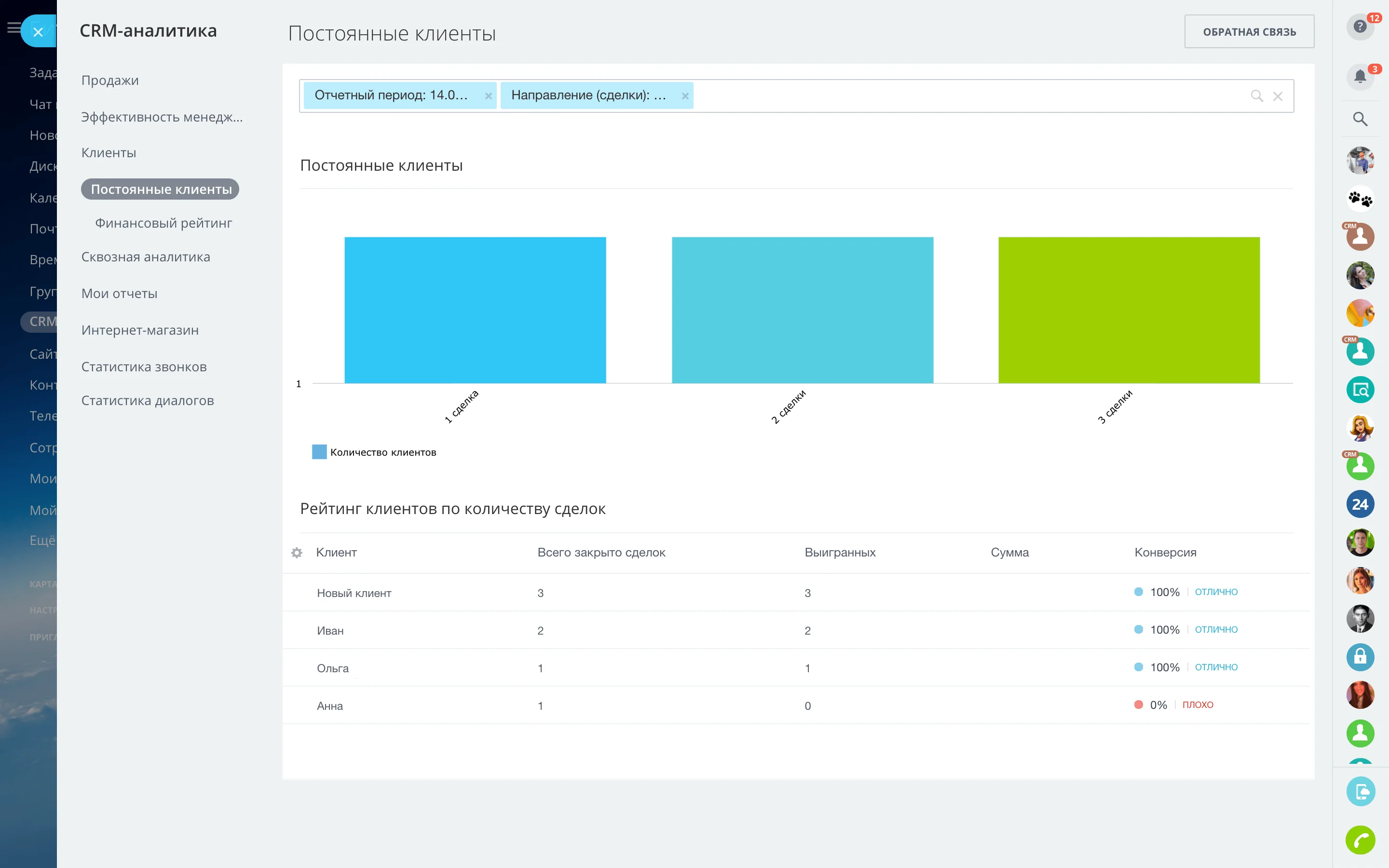 Рейтинг клиентов в Битрикс24