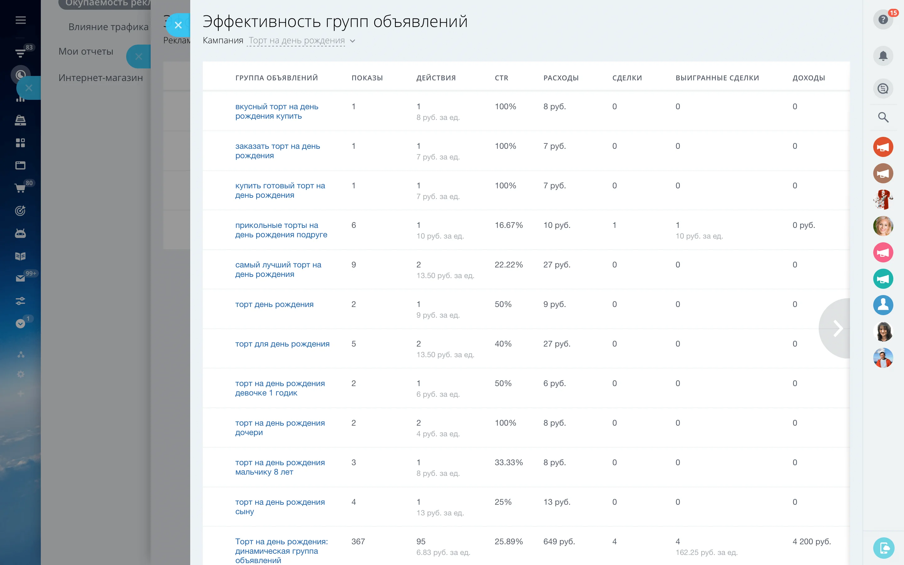 Источники трафика в Сквозной аналитике