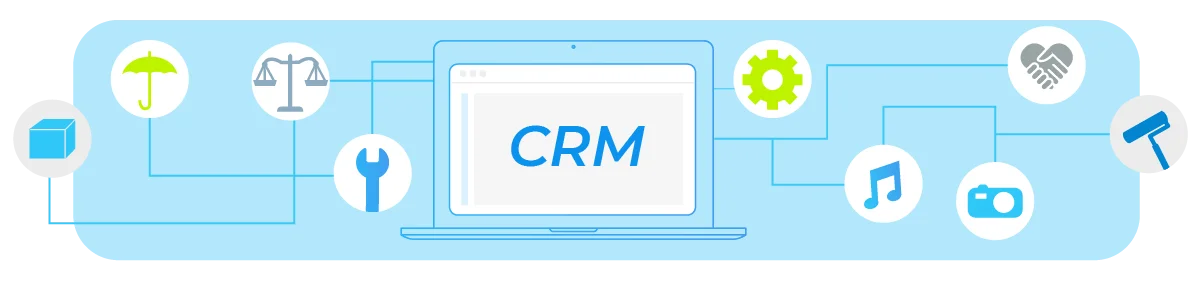 Разработка и внедрение CRM-стратегии